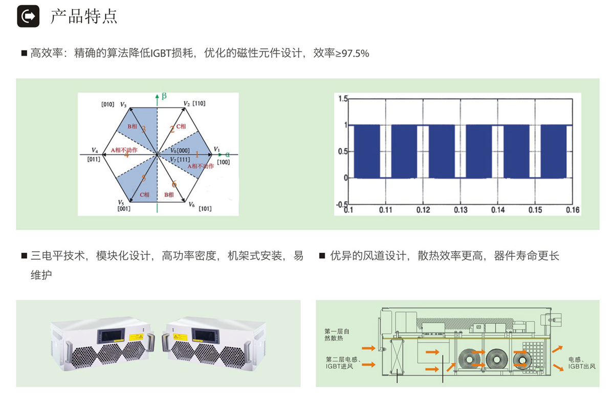 有源濾波裝置APF產品特點