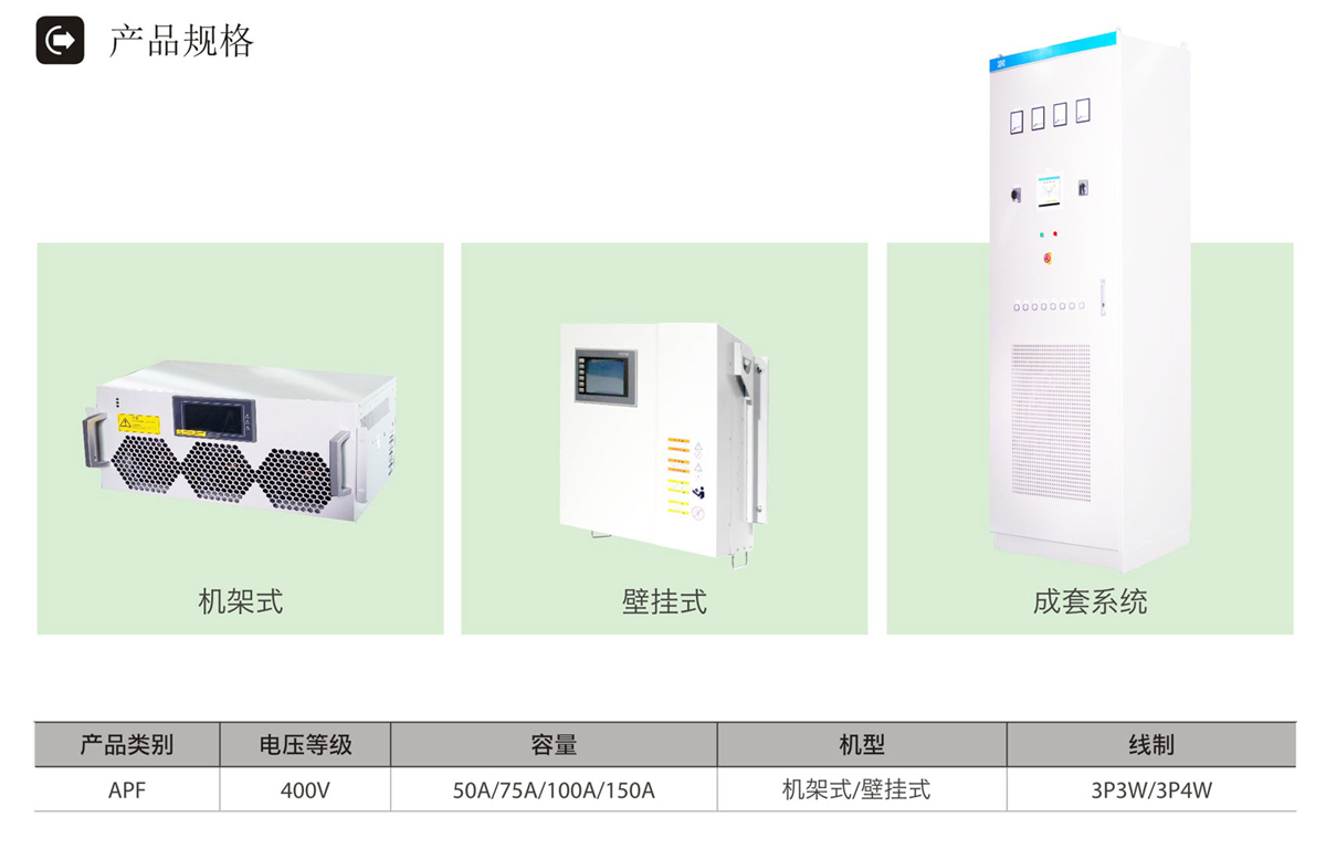 有源濾波裝置APF產品規格